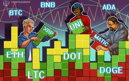 Price analysis 12/21: BTC, ETH, BNB, XRP, DOGE, ADA, MATIC, DOT, LTC, UNI