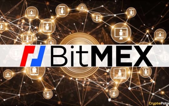 What's the Impact of Ordinals on the BTC Network? (Research)