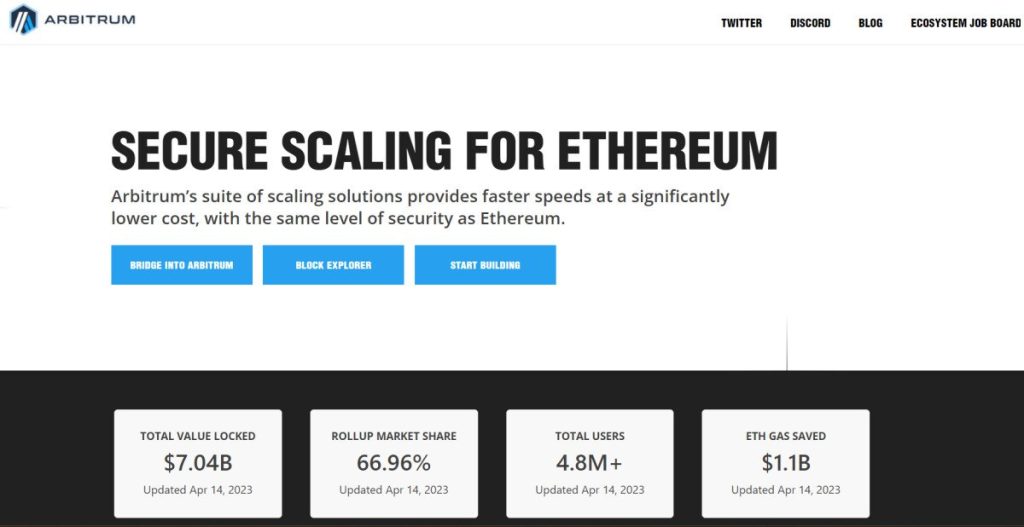 Arbitrum Price Prediction as ARB Blasts Up 37% in a Week – Where is the Next ARB Target?