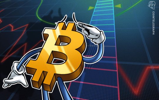 Will Bitcoin catch up? BTC price was $40K when the dollar was previously this weak