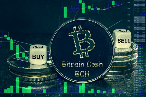 Sellers pounce after 21% BCH spike