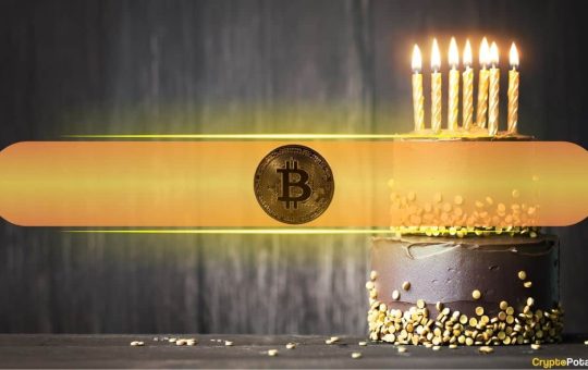 Happy 15th Birthday, Bitcoin: Here’s The Journey So Far